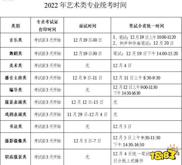 2022年湖南普通高校招生艺术类专业统考时间安排表一览