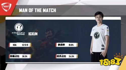 虎牙独播NEST：中单阿克尚欢乐单带，SN击败BLG豪取四连胜