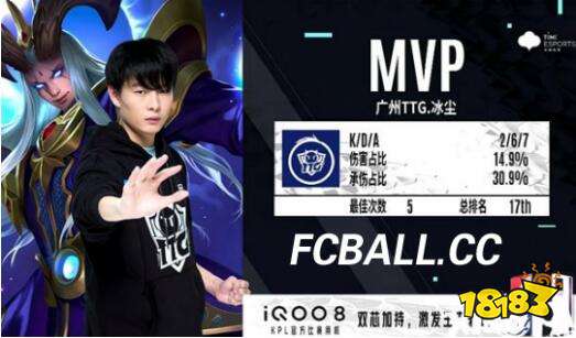 KPL秋季赛聚集反波攻击流且看广州TTG对阵GK战队