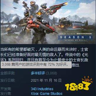 《光环：无限》多人游戏测试版Steam多半好评！网友：谢谢你微软