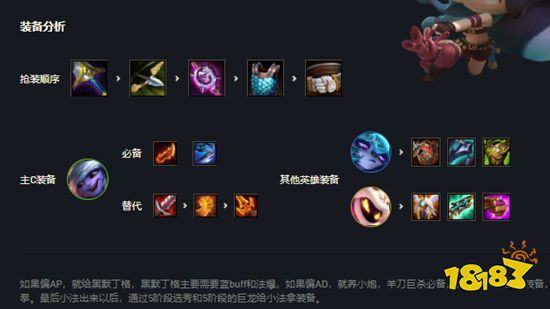 云顶之弈三星小法阵容搭配 三星小法阵容装备推荐