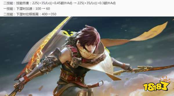 王者榮耀今日更新 五位英雄調整 四款皮膚上架！