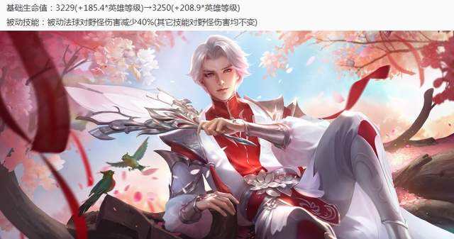 王者榮耀今日更新 五位英雄調整 四款皮膚上架！