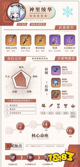 原神神里綾華武器推薦 神里綾華武器圣遺物及陣容搭配攻略