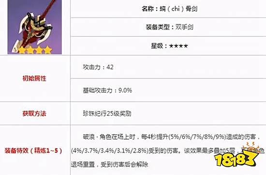 原神优菈圣遗物搭配推荐