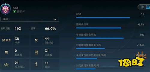 英雄联盟手游钻石加分机制是什么 钻石段位机制分析