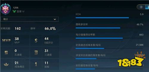 英雄联盟手游新赛季隐藏分会改变吗 新赛季隐藏分会不会更新