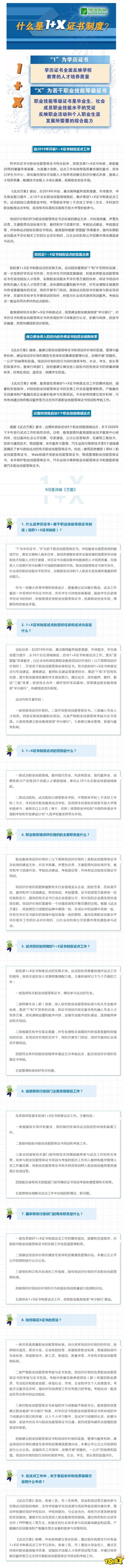 1+x证书是哪里颁发的 一图了解1+x证书的前世今生