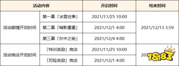 原神2.3版本更新公告