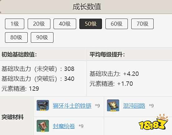 原神苍古自由之誓90级属性一览 苍古自由之誓突破材料介绍