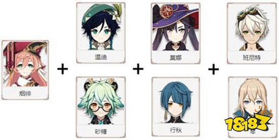 原神烟绯圣遗物推荐 烟绯圣遗物词条选择心得分享