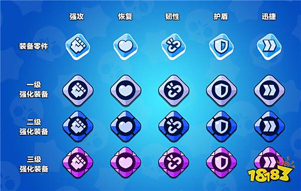 荒野乱斗11月更新了什么 11月更新内容汇总一览