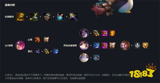 云顶之弈挑战永恩阵容搭配 挑战永恩阵容装备推荐