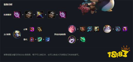 云顶之弈白学流冰女阵容搭配 白学流冰女阵容装备推荐