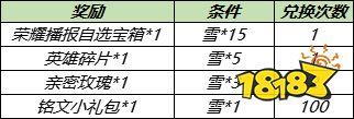 王者榮耀雪怎么獲得 王者榮耀小雪滿天活動