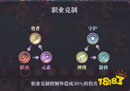 绯石之心评测 中庸的放置卡牌