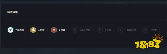 云顶之弈诺手阵容搭配 诺手阵容装备推荐
