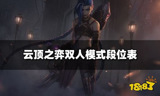 云顶之弈双人模式段位表 双人模式段位级别介绍
