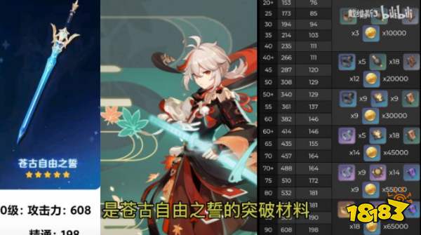 原神苍古自由之誓适合谁 苍古自由之誓是谁的专武