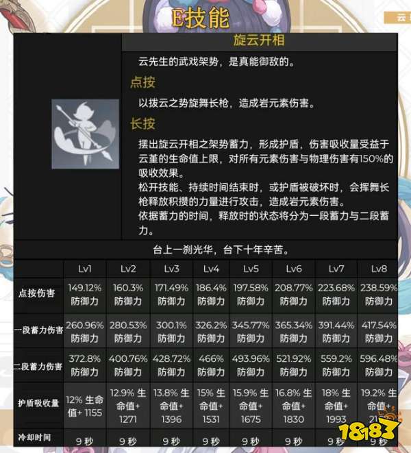 原神云堇技能介绍云堇技能效果详细解读 181 Com