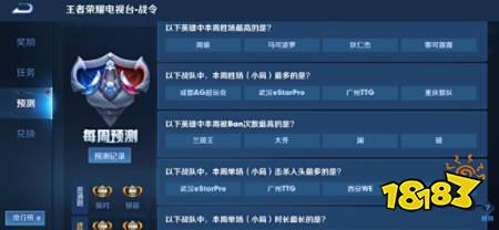 王者荣耀赛事战令80级要多久