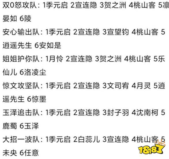 花亦山心之月平民阵容搭配 强势阵容搭配思路