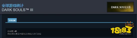 网友发现：《艾尔登法环》的Steam成就数为42个