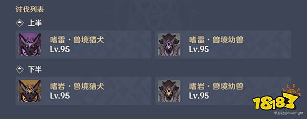 原神2.3深渊12层怎么打 深渊12层满星打法攻略