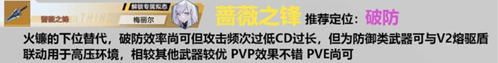 幻塔武器排行榜汇总 PVP和PVE武器搭配组合推荐