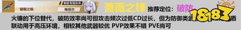 幻塔武器排行榜匯總 PVP和PVE武器搭配組合推薦