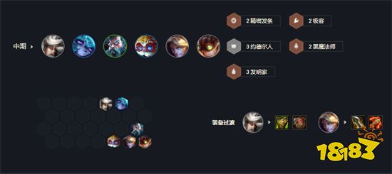 云顶之弈名流加里奥阵容搭配 名流加里奥阵容装备推荐