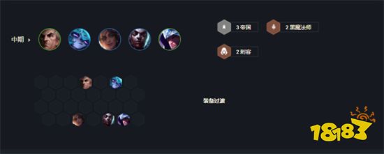 云顶之弈男刀装备推荐 新版本男刀阵容搭配