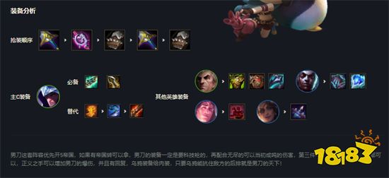 云顶之弈男刀装备推荐 新版本男刀阵容搭配