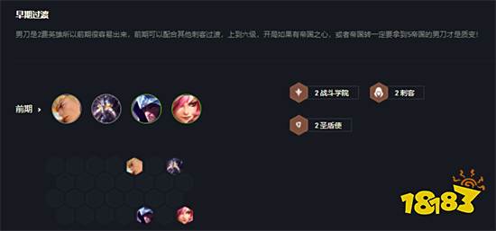 云顶之弈男刀装备推荐 新版本男刀阵容搭配