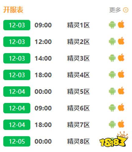 爱宠大冒险满V特权下载