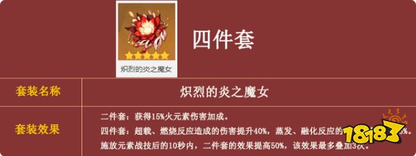 原神可莉圣遗物搭配推荐 可莉武器圣遗物搭配培养攻略