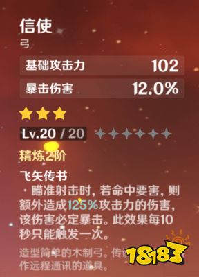 原神安柏值得培养吗 安柏圣遗物及武器推荐