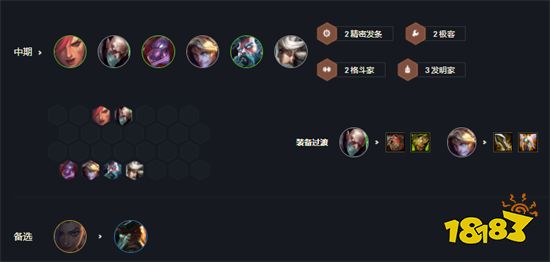 云顶之弈俄洛伊装备推荐 新版本俄洛伊阵容搭配