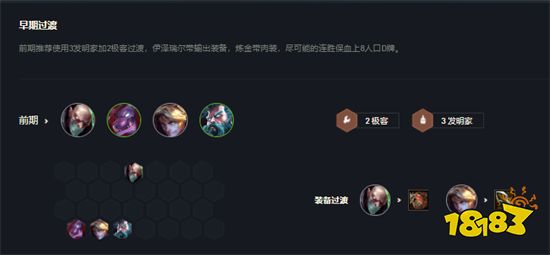 云顶之弈俄洛伊装备推荐 新版本俄洛伊阵容搭配