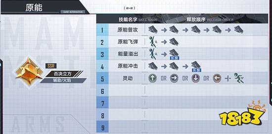 幻塔否决立方怎么样 否决立方技能玩法攻略