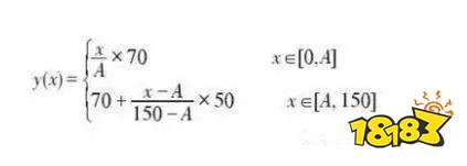 幼儿园教师资格证考试分数怎么算 幼师证考试分数换算公式