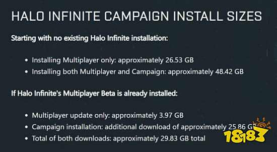《光环无限》战役明日解禁！没有预载、约25.86GB