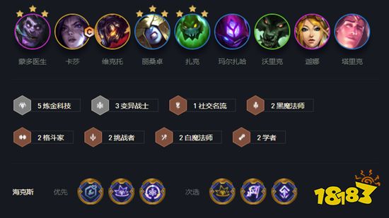 云顶之弈炼金科技阵容谁主C分析 炼金科技阵容主C介绍