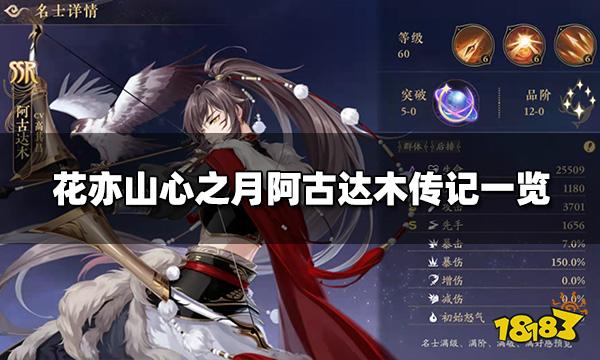 花亦山心之月阿古达木传记一览 阿古达木传记大全