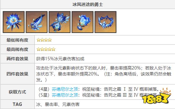 原神凯亚圣遗物搭配推荐 凯亚圣遗物词条选择