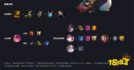 云顶之弈挑战者阵容谁主C 挑战者阵容主C介绍