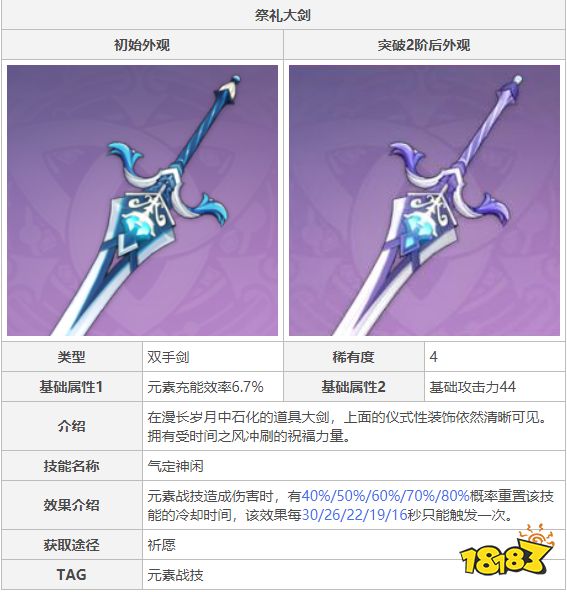 原神重云值得培养吗 重云值得练吗