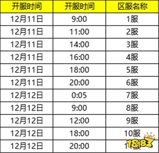 战神新世纪真充无限爆下载