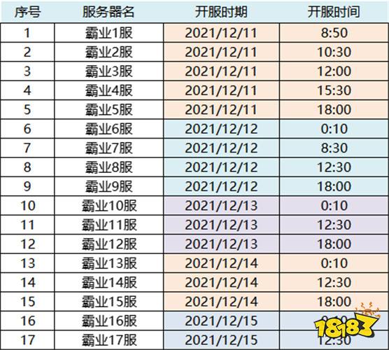 英雄霸业单职无限钻下载