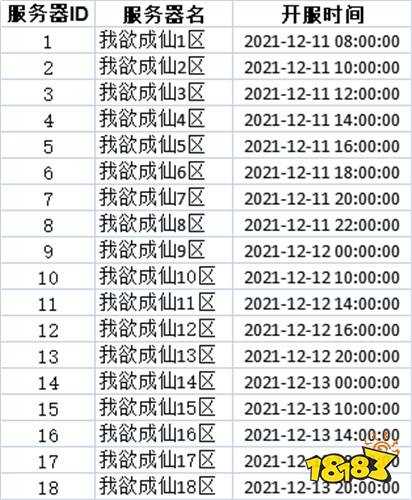 神创九州金手指飞升下载
